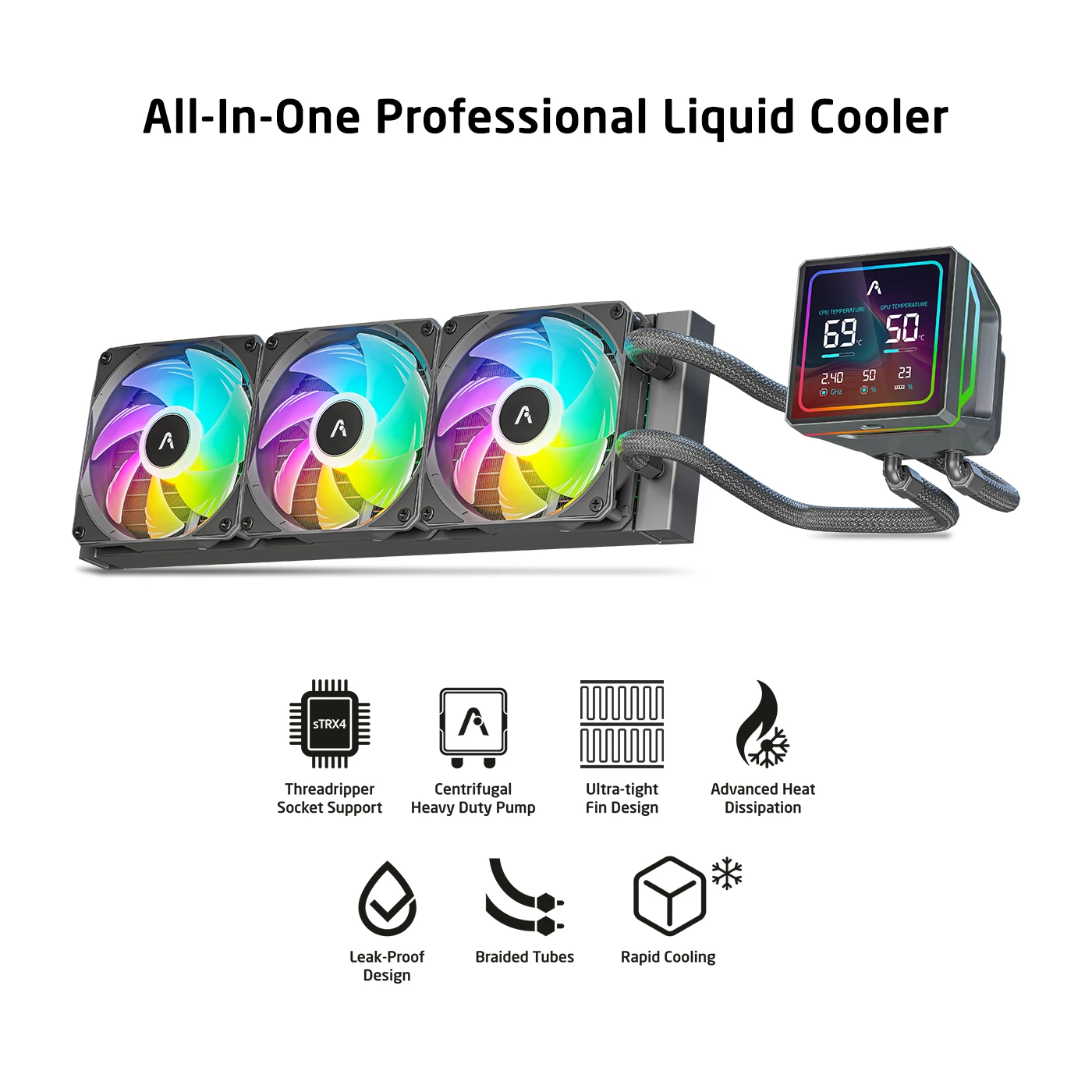 ProLab Design AI360LCD ARGB 360mm CPU Liquid Cooler