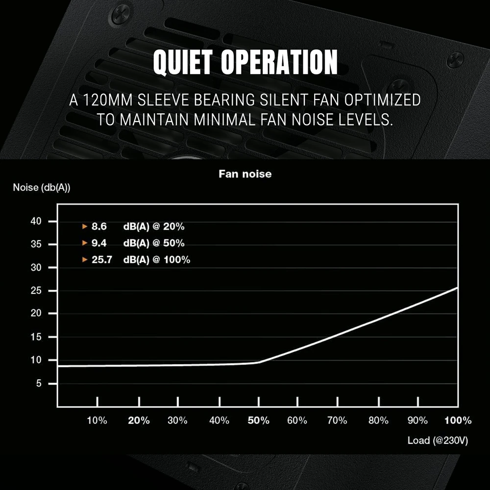 Ant Esports FP750B 750W 80+ Bronze Gaming Desktop Power Supply