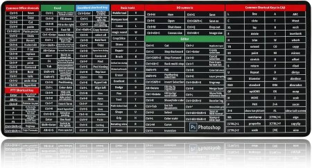 SHORTCUT KEYS PRINTED MOUSEPAD 300*700*2MM