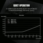 Ant Esports FP650B 650W 80 Plus Bronze Gaming Power Supply