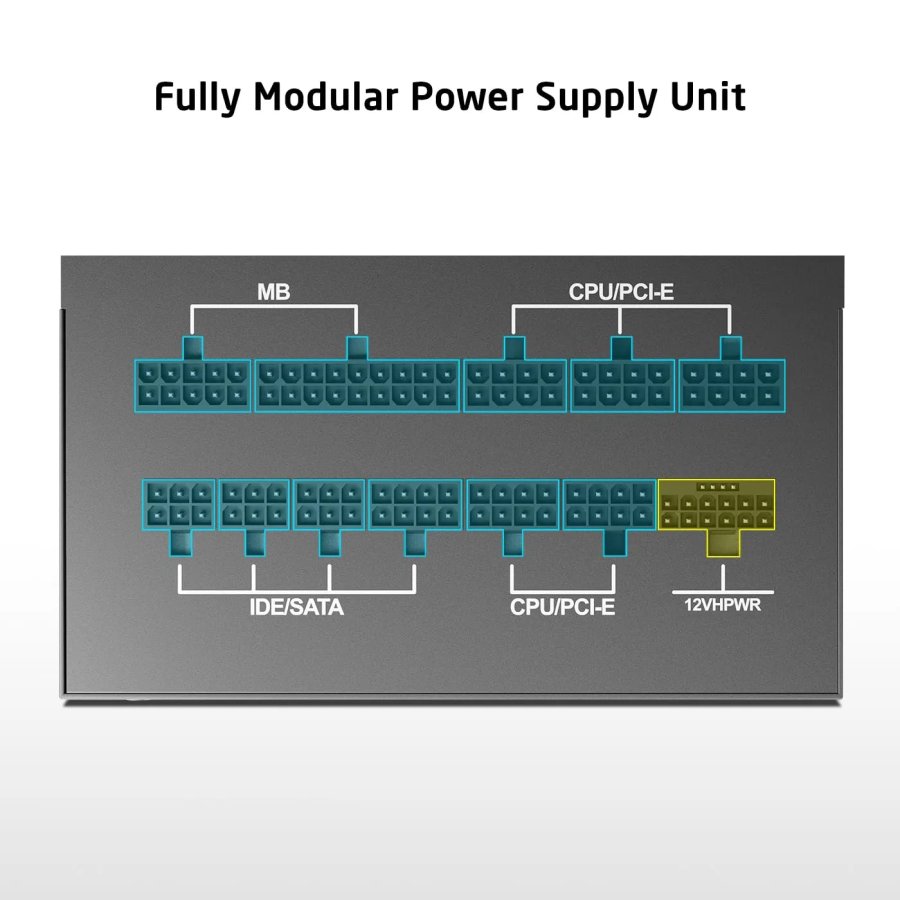 ProLab Design XPower XP-1250P Platinum Fully Modular SMPS