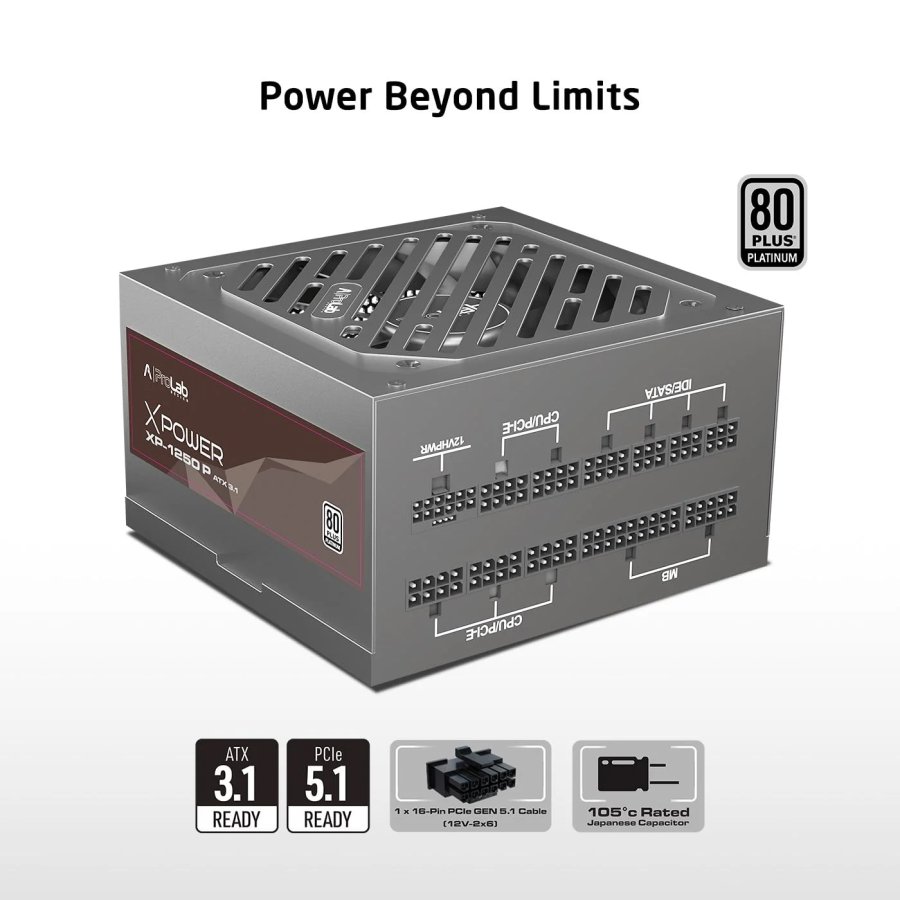 ProLab Design XPower XP-1250P Platinum Fully Modular SMPS