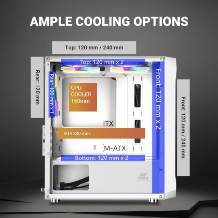 Ant Esports 100 Air Mini M-ATX Cabinet 2x120mm Fans