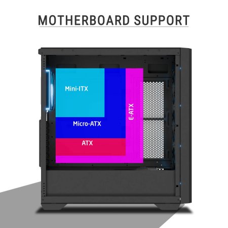 Ant Esports AQUA 360 4F Cabinet Black with 4 Fans