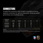 Ant Esports FG650 V2 650W 80+ Gold Fully Modular PSU