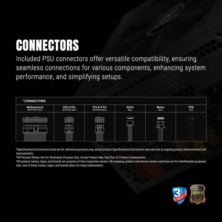 Ant Esports FG650 V2 650W 80+ Gold Fully Modular PSU
