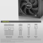 Ant Value ECO500 500W Desktop Power Supply