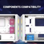Ant Esports 200 Air Mini Gaming Cabinet White 2x120mm Fans