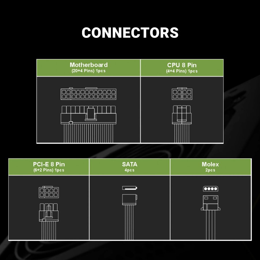 Ant Esports VS550L 550W Value Series Non-Modular Power Supply