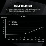 Ant Esports RX650 650W 80 Plus Bronze Power Supply