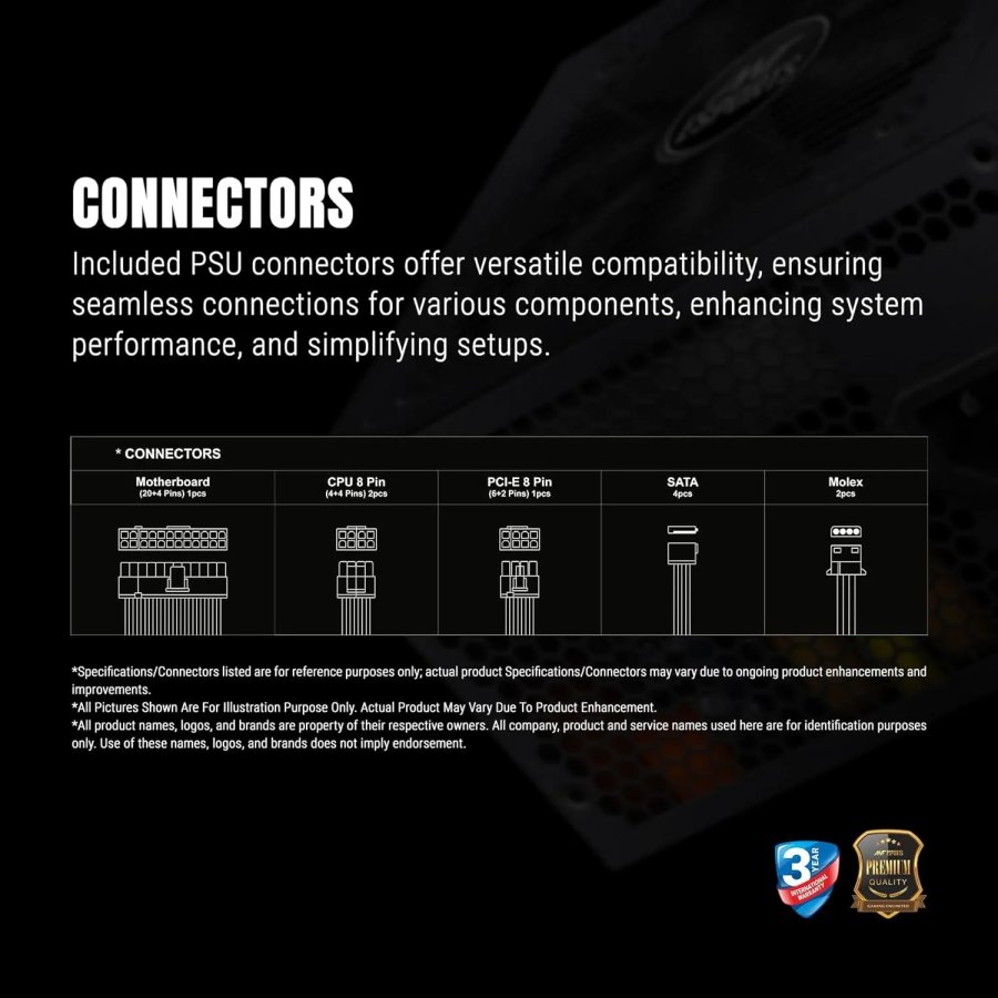 Ant Esports RX650 650W 80 Plus Bronze Power Supply
