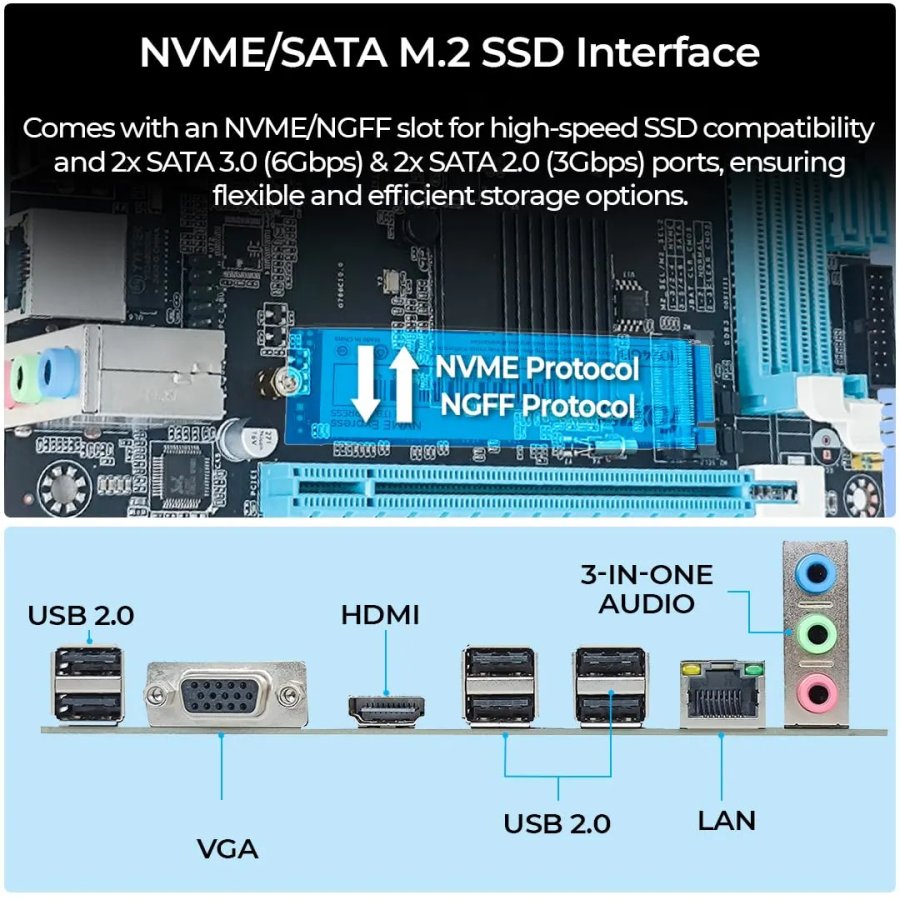Foxin H61 DDR3 NVMe Motherboard for Intel 2nd/3rd Gen