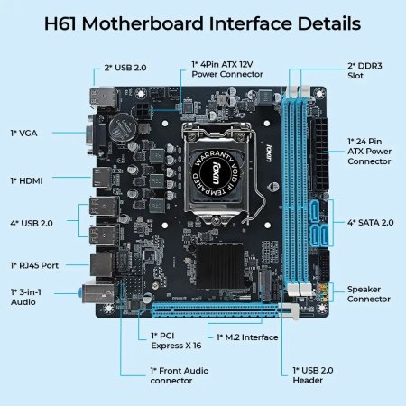 Foxin H61 DDR3 NVMe Motherboard for Intel 2nd/3rd Gen